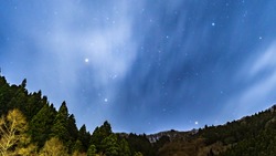 Гороскоп на 28 марта 2025 года для каждого знака зодиака