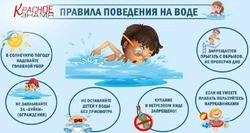 Основные правила безопасного поведения на водоемах